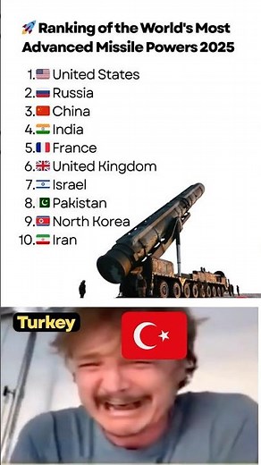 Most Advanced Missile Power 2025 | Top Countries with Strongest Missile Technology