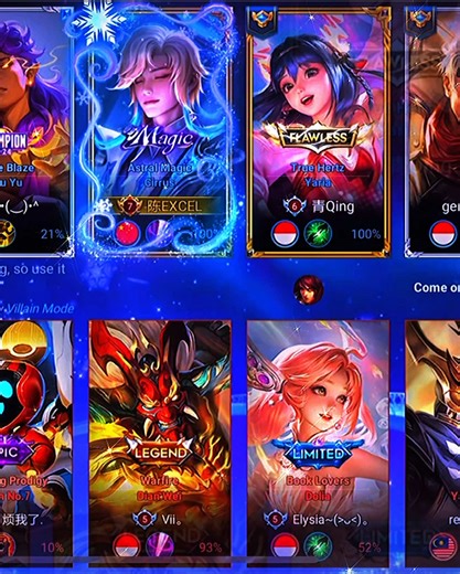 Cirrus x Yaria: Uniting Talents in Honor of Kings