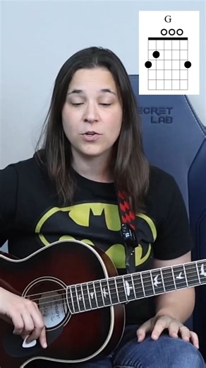 Lauren Bateman on Instagram: "Learn how to play Take It Easy by the Eagles 🎸✨ — the perfect beginner-friendly jam with those classic open chords! #takeiteasy #theeagles #guitarTutorial #songtutorial #laurenbatemanguitar #7levelguitarsystem #guitarenthusiast #learnguitar #guitarplayer #learnguitaronline #onlineguitarcourse #guitarmadefun #guitarchallenges #guitarsongs #learntostrum #guitarteacher #onlineguitarteacher #acousticguitarsongs #playguitar #acousticguitar #songtutorial #taylor #taylorg
