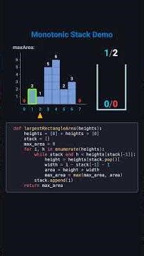 Largest Rectangle in Histogram (Part 2 Demo) - LeetCode 84 - Python - Visually Explained