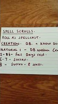 spell scrolls - How I use spell scrolls in Dungeons & Dragons