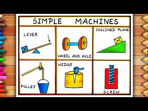 How To Draw Simple Machines Easily | Simple Machines Drawing | Simple Machines Drawing With Names