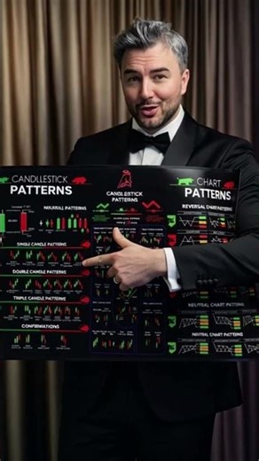 trading mat mouse pad, candles charts strategies mat mouse pad, forex trading #stockcharts