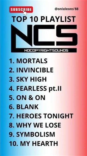 NCS TOP 10 HIGHEST PLAYLIST