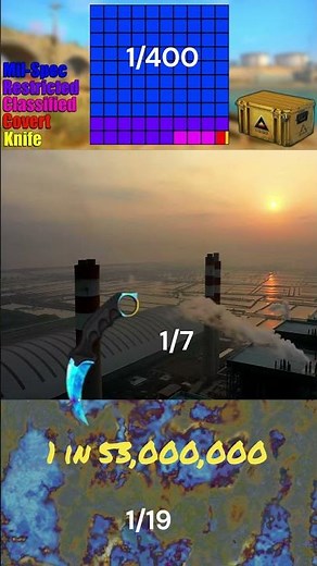 Most EXPENSIVE csgo SKIN...