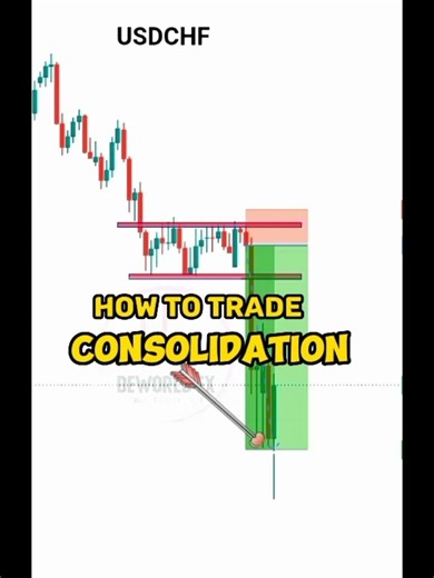 How to trade consolidation with good entry #trending #forex #shorts #trading #fyp #crypto #live