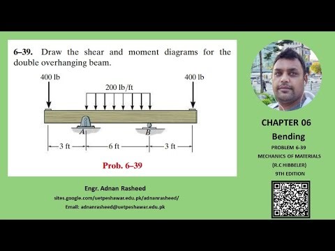 6-39 |Chapter 6| Bending | Mechanics of Material Rc Hibbeler|