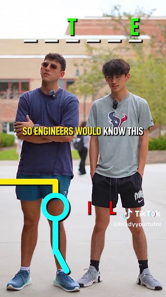 Math Hangman: Engaging Math Word Guessing Game