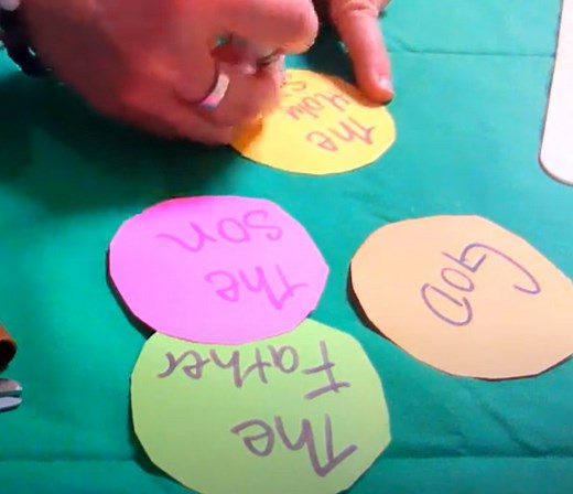 "The Trinity" Craft Activities for Kids on John 16:12-15 God is Father, Son, and Holy Spirit
