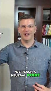 Tape Reading Mastery: Trading the Second High #shorts