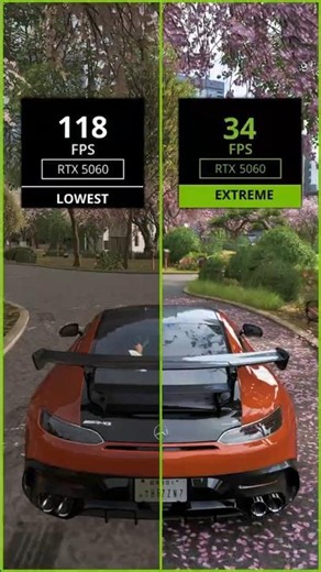 Forza Horizon 6 vs RTX 5060 - Graphics & Performance Test #shorts #forzahorizon6