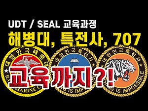 [UDT Yoo Byung-ho] UDT/SEAL Training Course