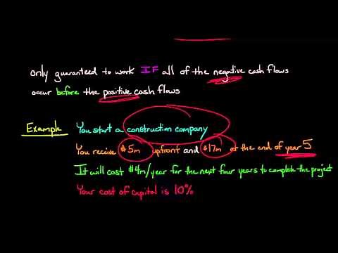 When IRR Fails: The Case of a Nonexistent IRR