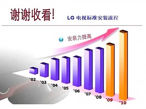LG电视安装标准流程-视频