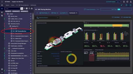 Insights Hub Production Copilot 应用大语言模型帮助SMT设备运维场景