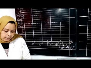 CE2 - Maths Lecture et interprétation de données