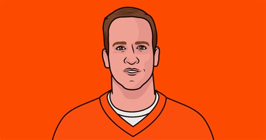 Peyton Manning Touchdown After 2001 In Broncos | StatMuse
