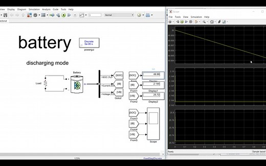 双向DC-DC变换器的电池控制 MATLAB Simulink