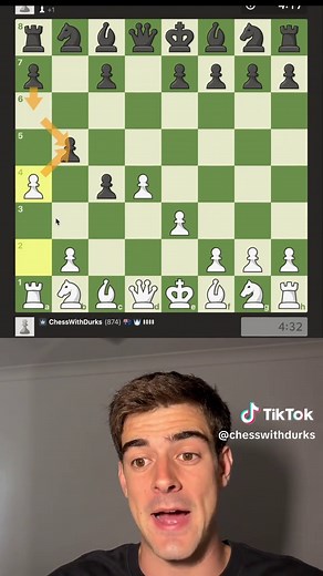 Mastering the Queen's Gambit in Chess