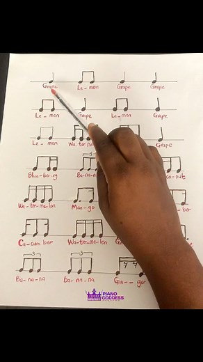 195K views · 9.9K reactions | The use of the names of different...