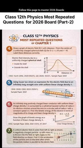 Class 12th Physics Most Repeated Question for Chapter 1 (Part -2) 💀