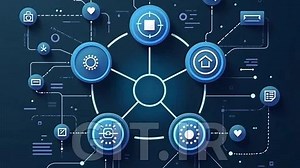 How to Test PowerShell with Pester