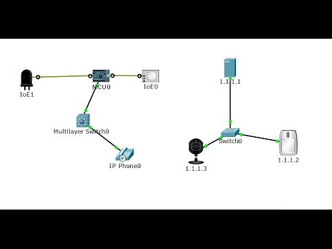 [IoT] Programming on motion Detector sensor