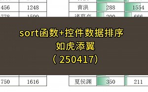 sort函数 控件，数据排序如虎添翼