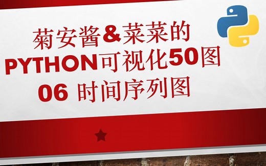 【Python可视化50图】 06 时间序列图