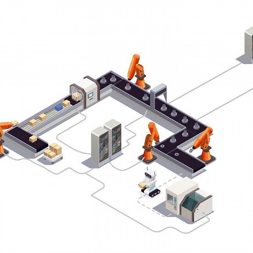 Industrial Communication by LAPP