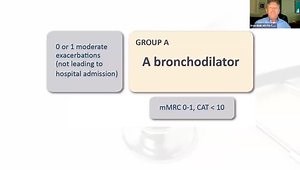 COPD 2024 GOLD Guideline Evaluation & Treatment Update