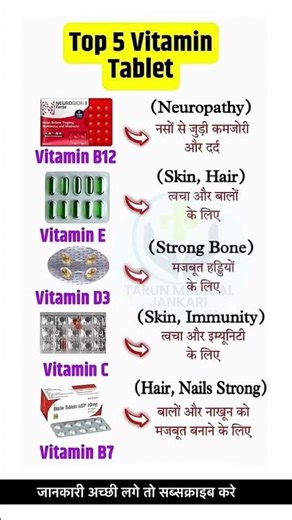 Top 5 Vitamin Tablets | Daily Health Boost | Best Multivitamins in India #shorts