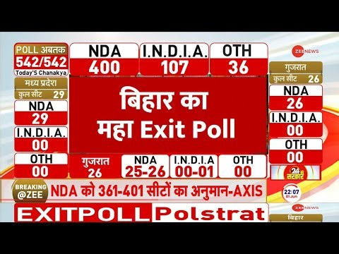 Lok Sabha Election 2024 Exit Poll: बिहार का महा एग्जिट पोल | Bihar | Breaking News | Results | Hindi