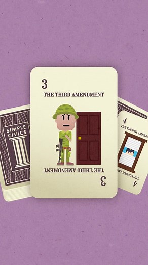 Understanding the Third Amendment of the Bill of Rights