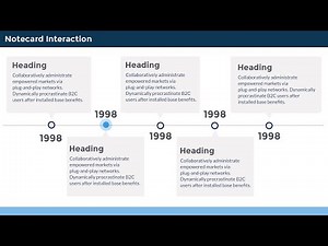 Create an Interactive Timeline Template in Articulate Storyline