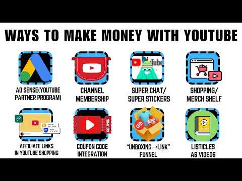 Every YouTube MONETIZATION TRICK Explained in 9 Minutes