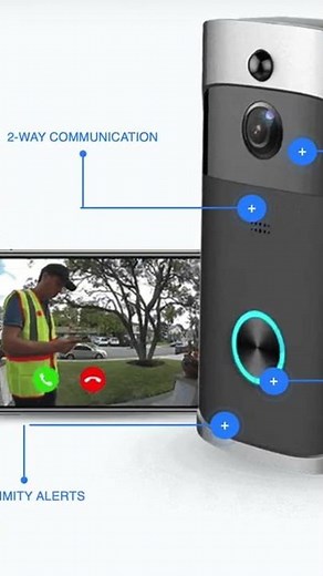 Door Ringer Video Doorbell