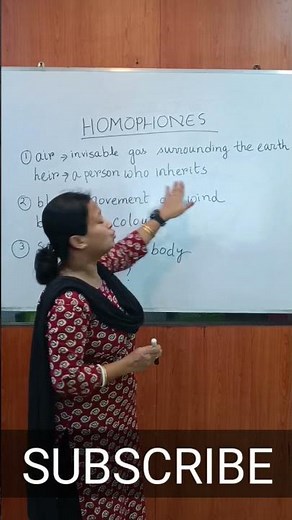 What Are Homophones? | Meaning, Examples & Usage Explained #spokenenglish