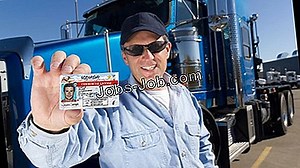 Requisitos De La Licencia De Handyman | Búsqueda de empleo - 2026