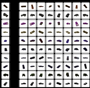 How to Perform 3D Reconstruction from a Single Image