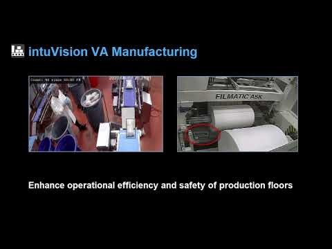 20 Years of intuVision Video Analytics for Every Application