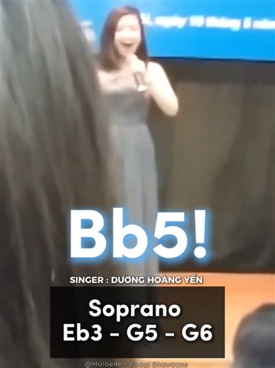 Vocal Excellence: B5/C6 vs G5 Range Comparison