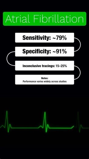 How Accurate Is Apple Watch at Detecting Atrial Fibrillation?