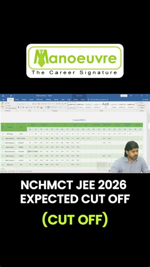 NCHMCT JEE 2026: Expected Cut-Off & Ranks for Top IHMs! 🏨
