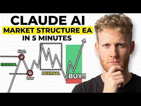 Copy My Prompts: Claude AI Codes a 5-Year Profitable MetaTrader 5 EA (Step-by-Step)