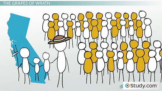 John Steinbeck: Grapes of Wrath and Other Works