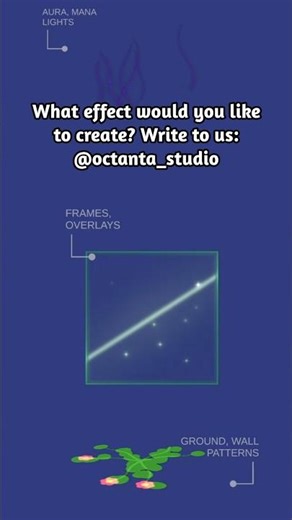 Touch Effect System | World Effects | Shader-based approach