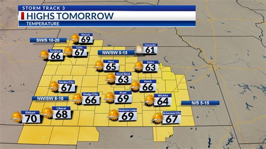 Rain exits tonight, fire weather concerns rise Sunday