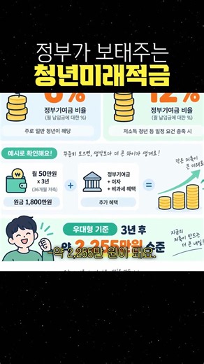 정부가 보태주는 청년미래적금 #청년도약계좌 #적금추천 #재테크