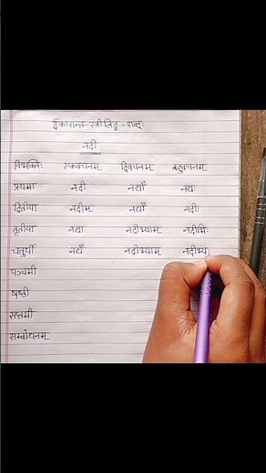 🌟form of the word river